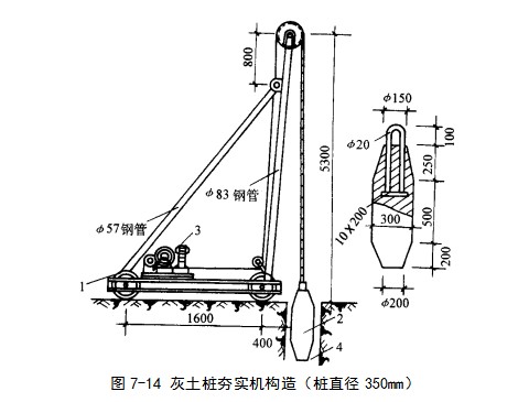 内丘挤密桩地基